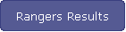 Rangers Results