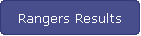 Rangers Results