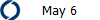 May 6