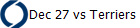 Dec 27 vs Terriers