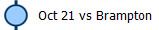 Oct 21 vs Brampton