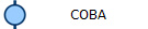COBA