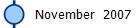 November  2007