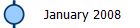 January 2008