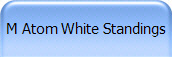M Atom White Standings