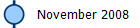 November 2008
