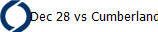 Dec 28 vs Cumberland