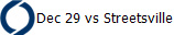 Dec 29 vs Streetsville