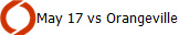 May 17 vs Orangeville