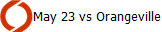 May 23 vs Orangeville