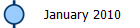 January 2010