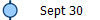  Sept 30