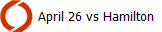 April 26 vs Hamilton